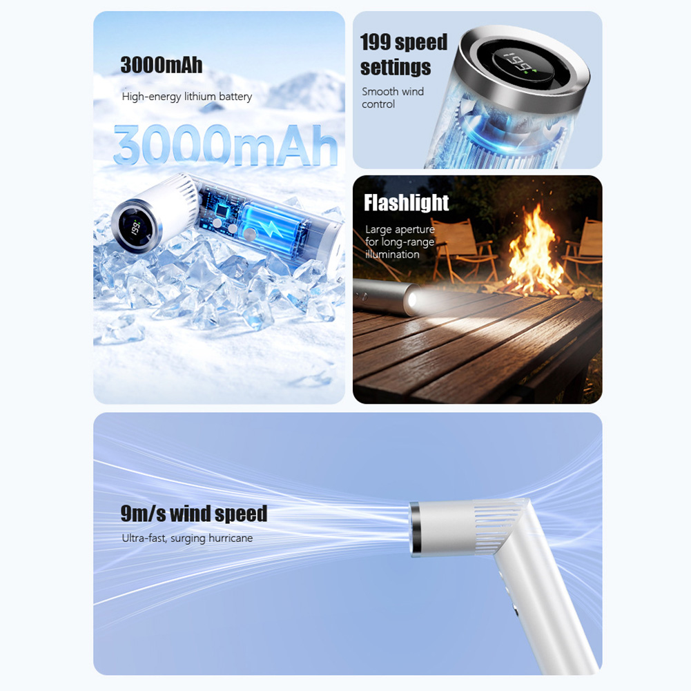 Kipas Genggam Mini 20000 RPM M - Outdoor Camping Fan ulasan dan harga
