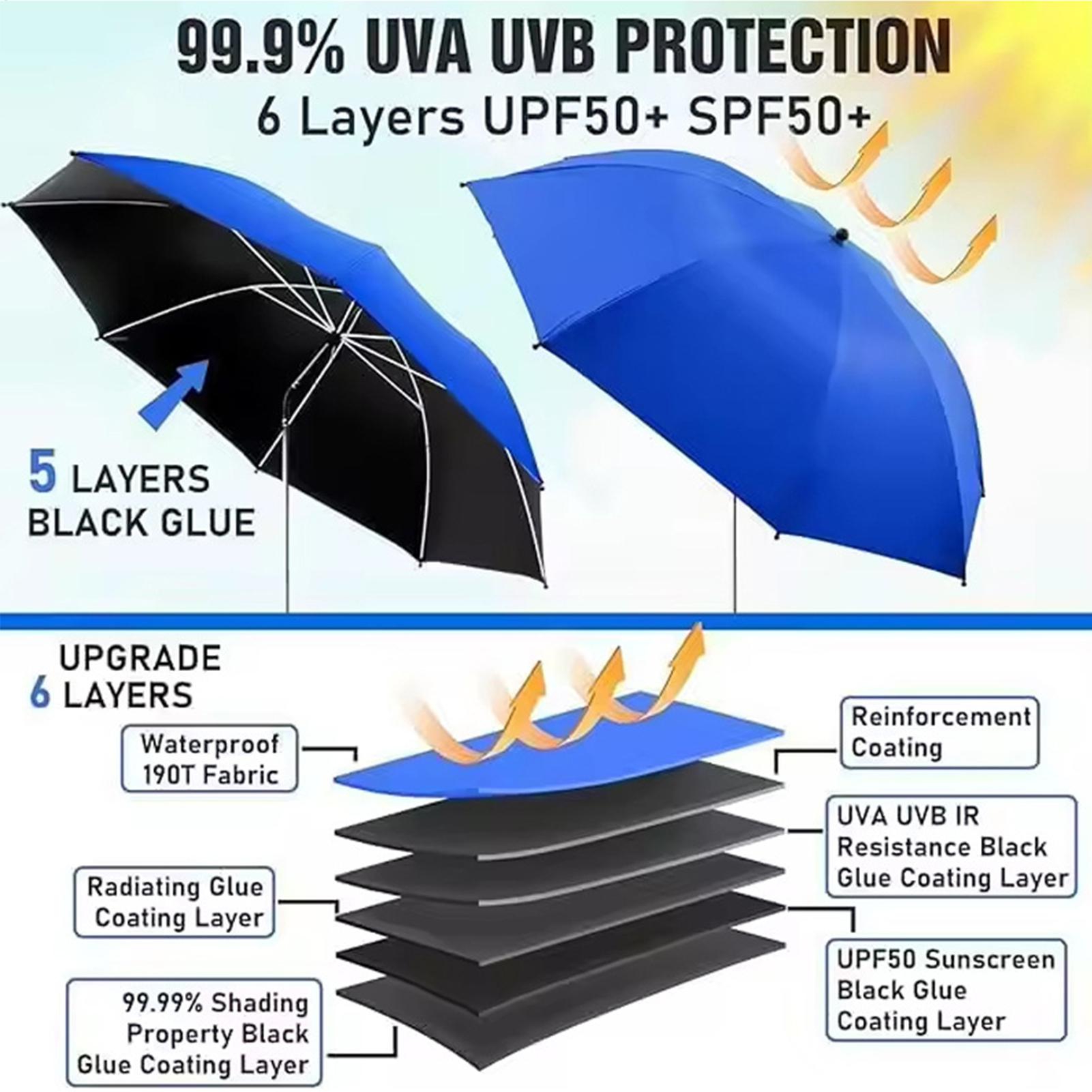 Payung Pantai 360 Derajat yang - Outdoor Camping Umbrella ulasan dan harga