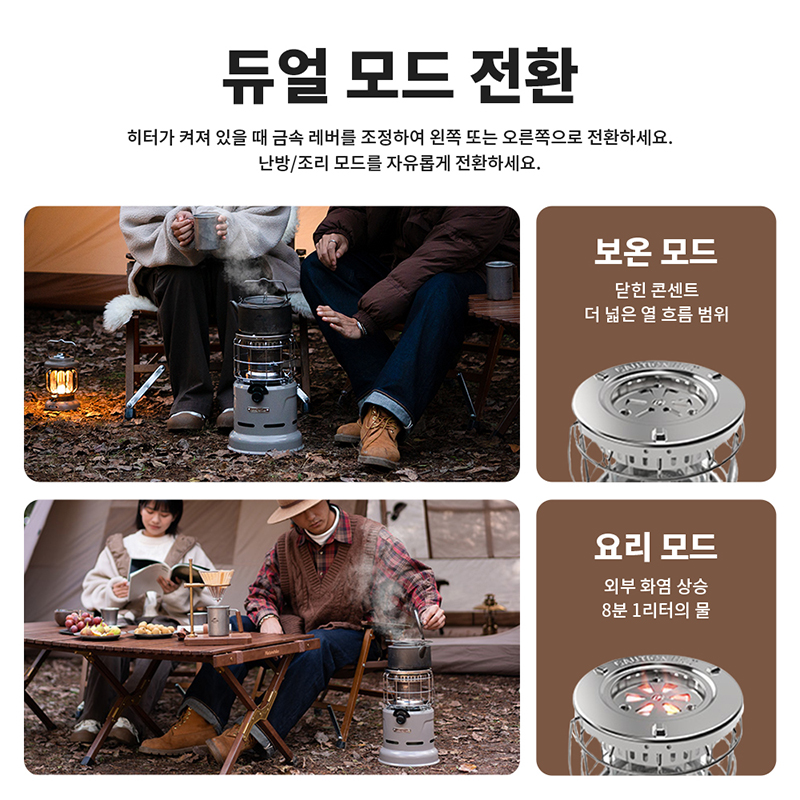 Kompor Naturehike Kompor Multi - Outdoor Gas Camping Oven ulasan dan harga