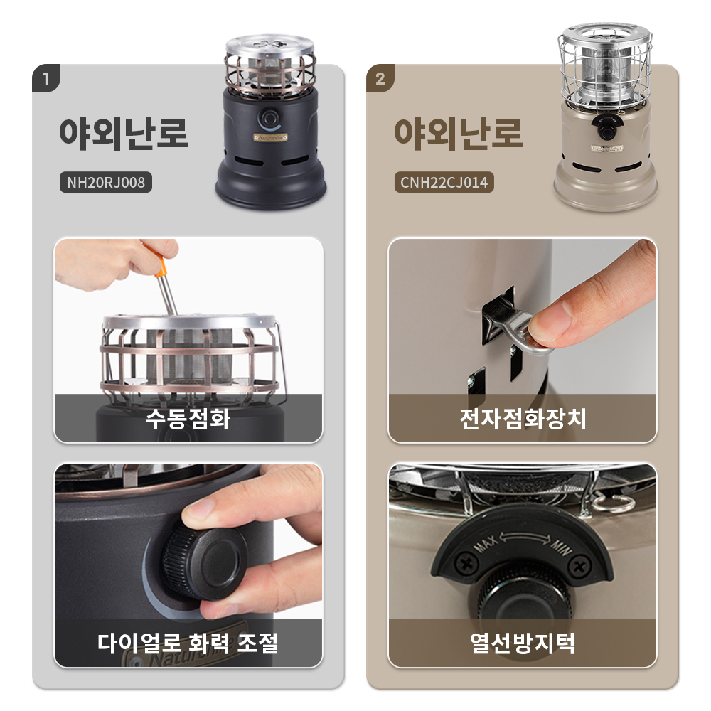 Kompor Naturehike Kompor Multi - Outdoor Gas Camping Oven ulasan dan harga
