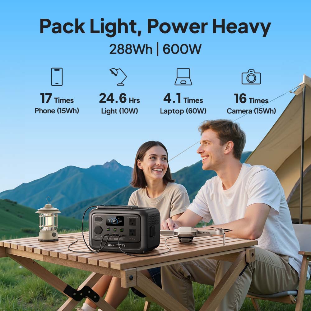 【Renew】BLUETTI Elite 30 V2 Sta - Outdoor Camping Outfit ulasan dan harga