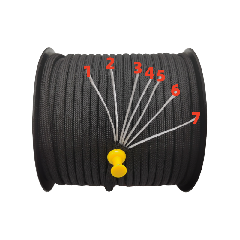 100M 550 Standar Militer 7-Cor - Outdoor Camping Umbrella ulasan dan harga
