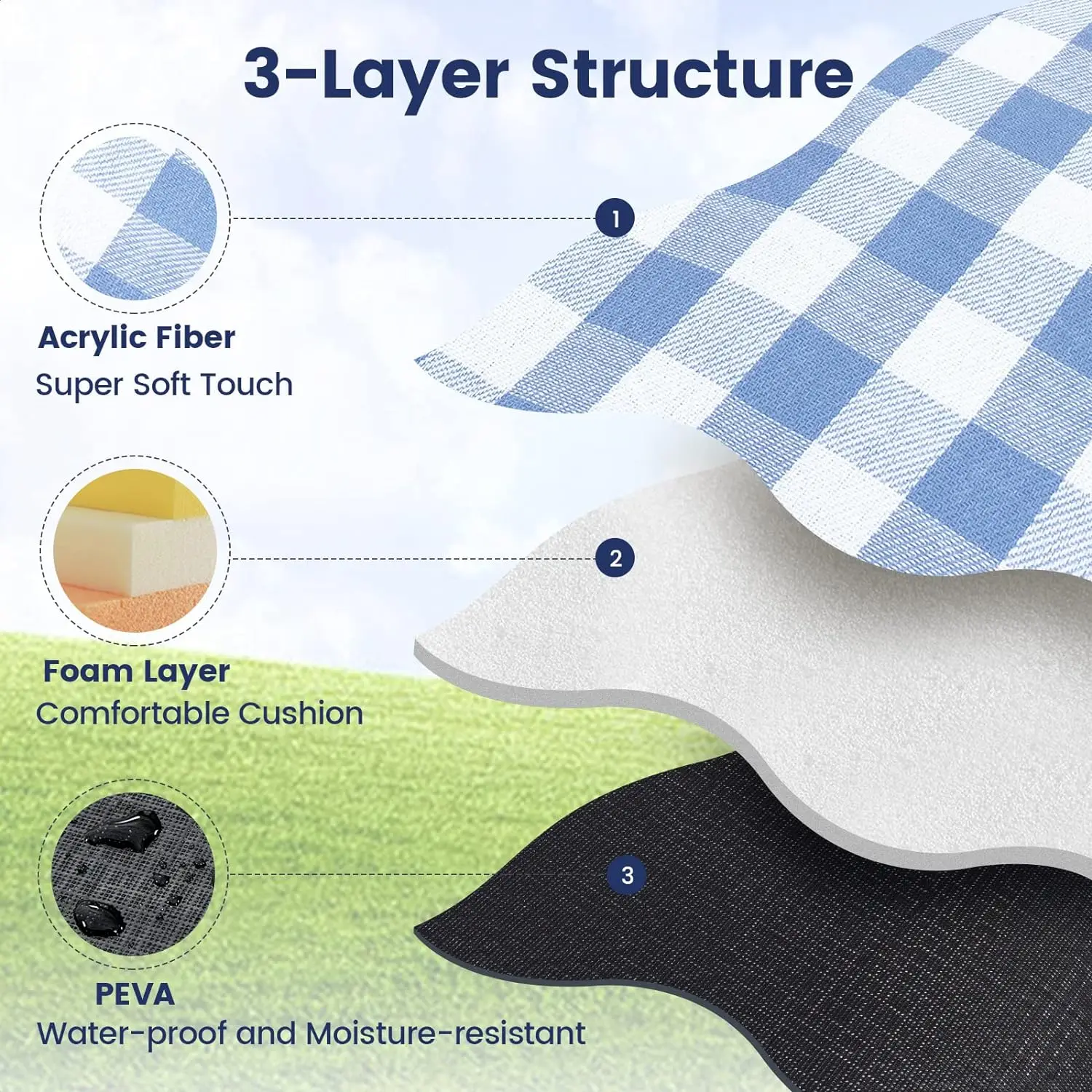 Selimut Piknik ZHUOHUA Ekstra  - Outdoor Camping Mats Large ulasan dan harga